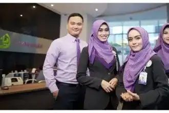 Bank Syariah di Aceh Selain BSI